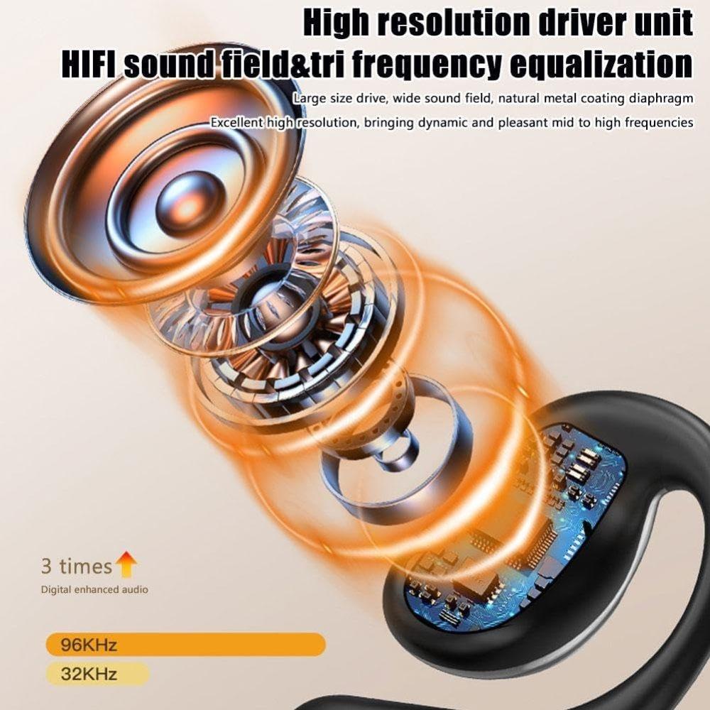 Touch Screen Bluetooth 5.4  Earphones True Wireless Open Ear Earbuds Bluetooth 5.4 IPX5 Waterproof Wireless Headphones for Workout/Running