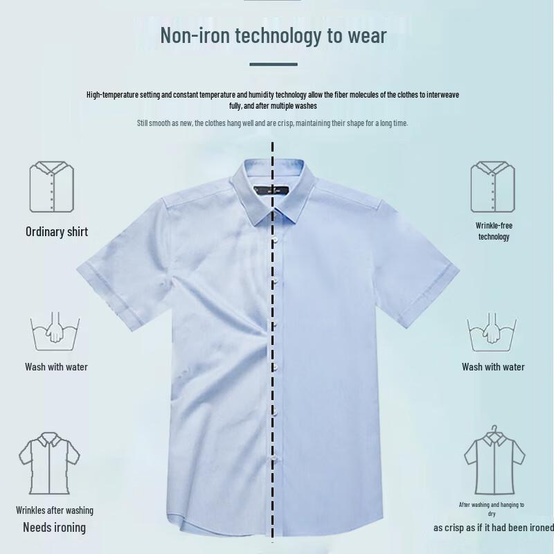 FIRS Men's 200-Count Non-Iron Short-Sleeve Cotton Shirt