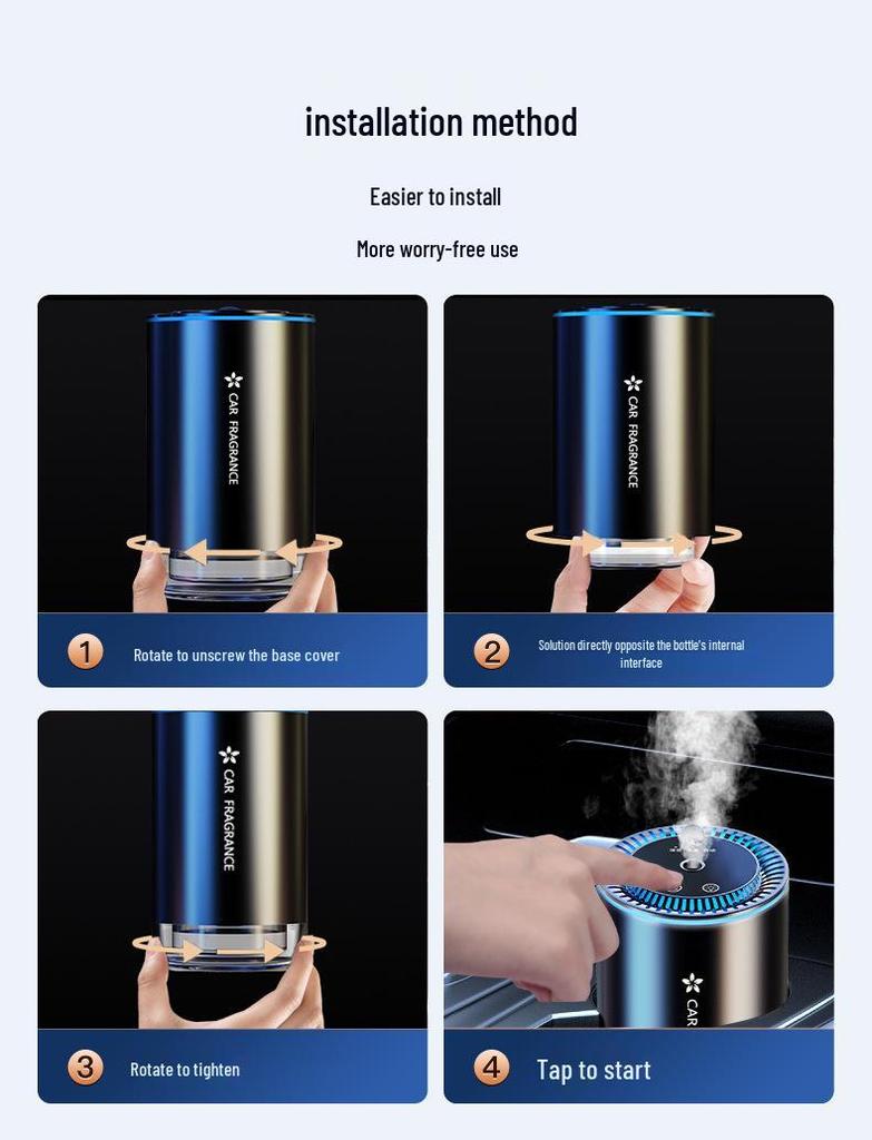 Baby's Breath Smart Aroma Diffuser: Dual-Use Car & Home Forest Cologne Fragrance