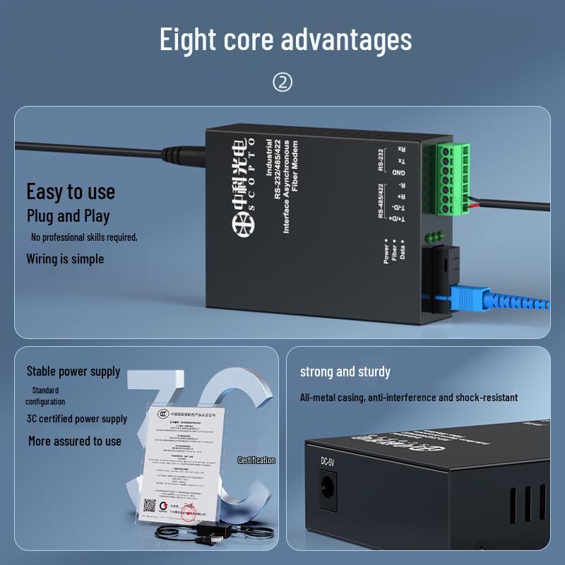 Convertor Industrial RS485 la Fibră Optică