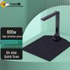 Equipamentos eletrónicos para escritório – Scanners