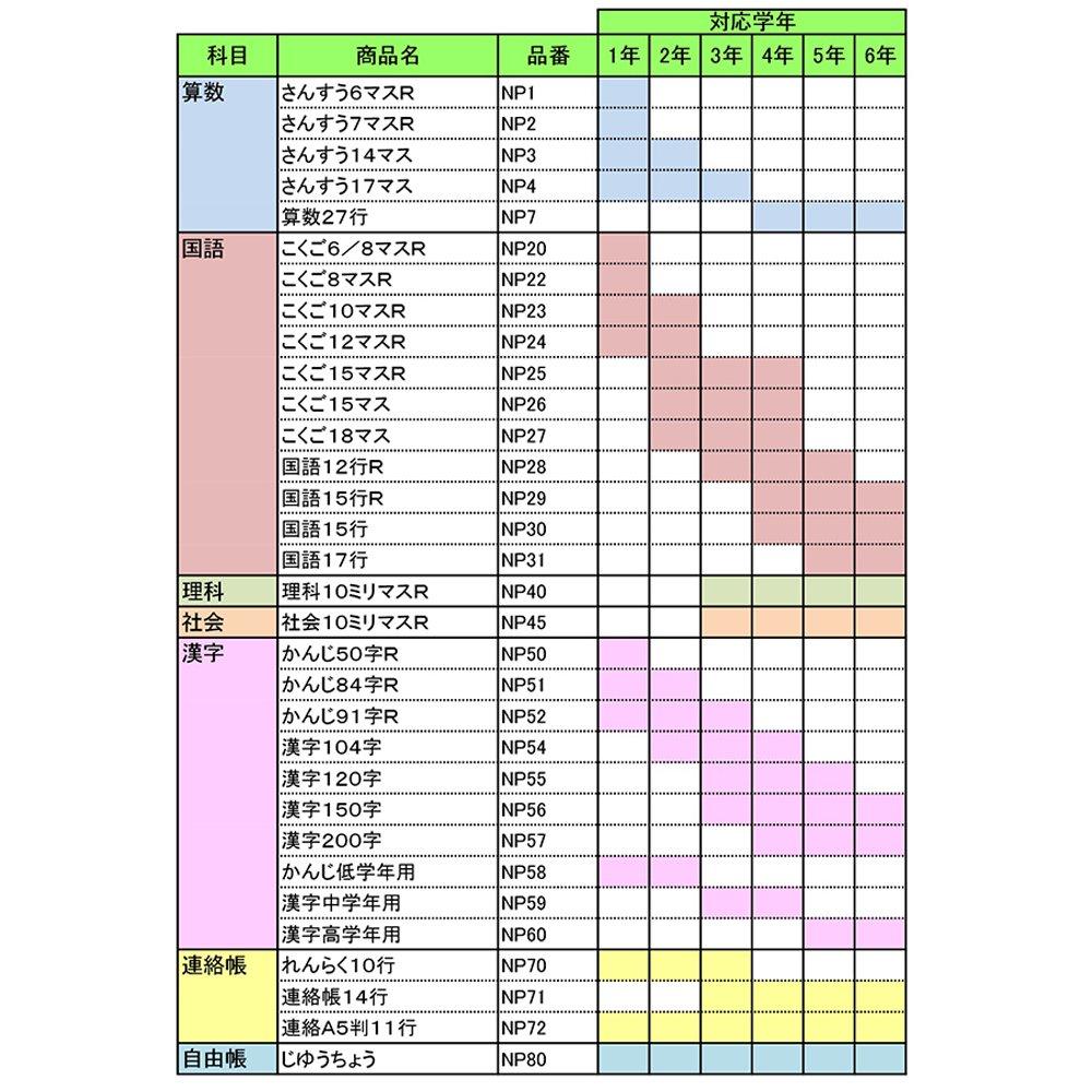 Sakura Study Notebook 10 Books Cray-Pas NP80(10)