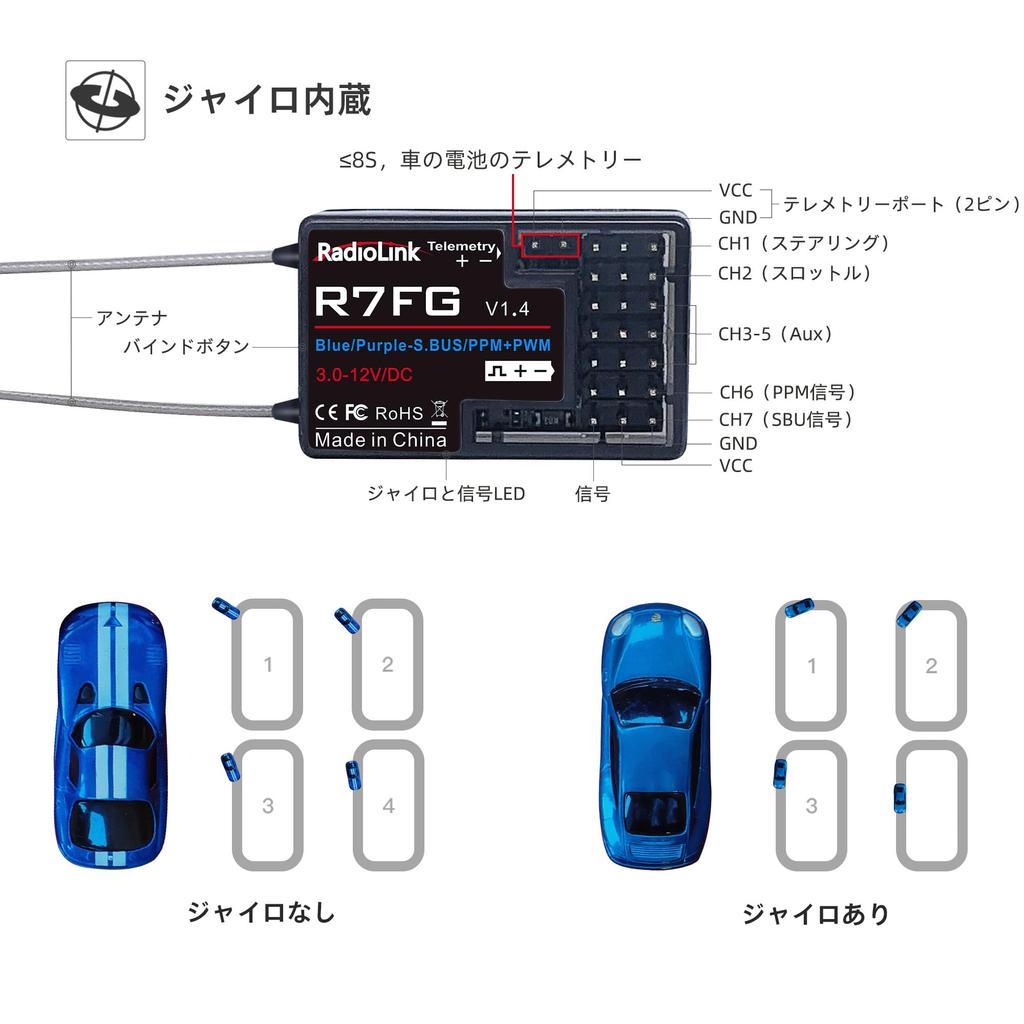 Radiolink R7FG Gyro Receiver, 7-Channel 2.4GHz RC Waterproof Receiver with Voltage Telemetry, 600M Long-Range Control, for RC Crawlers, Drift Cars,
