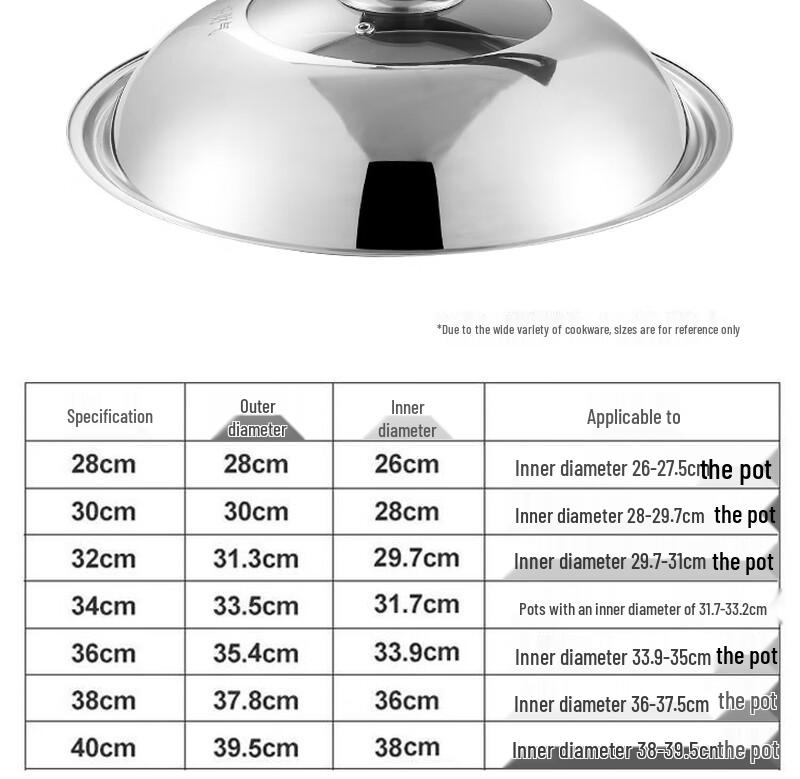 Zhaoran 24cm Glass Pot Lid with Standable Handle