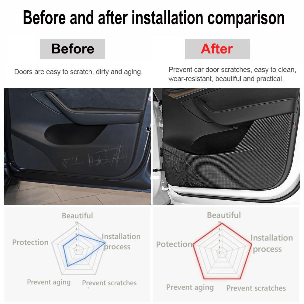 For Tesla Model 3/Y Car Door Anti-kick Mat Pad Panel Leather Carbon Fiber Interior Glove Box Protective Sticker Car Accessories