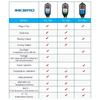 INKBIRD Heating Cooling Pre-wired Temperature Controller 3 Types EU Temperature Controller of ITC-306 , ITC-308 , ITC-310T-B