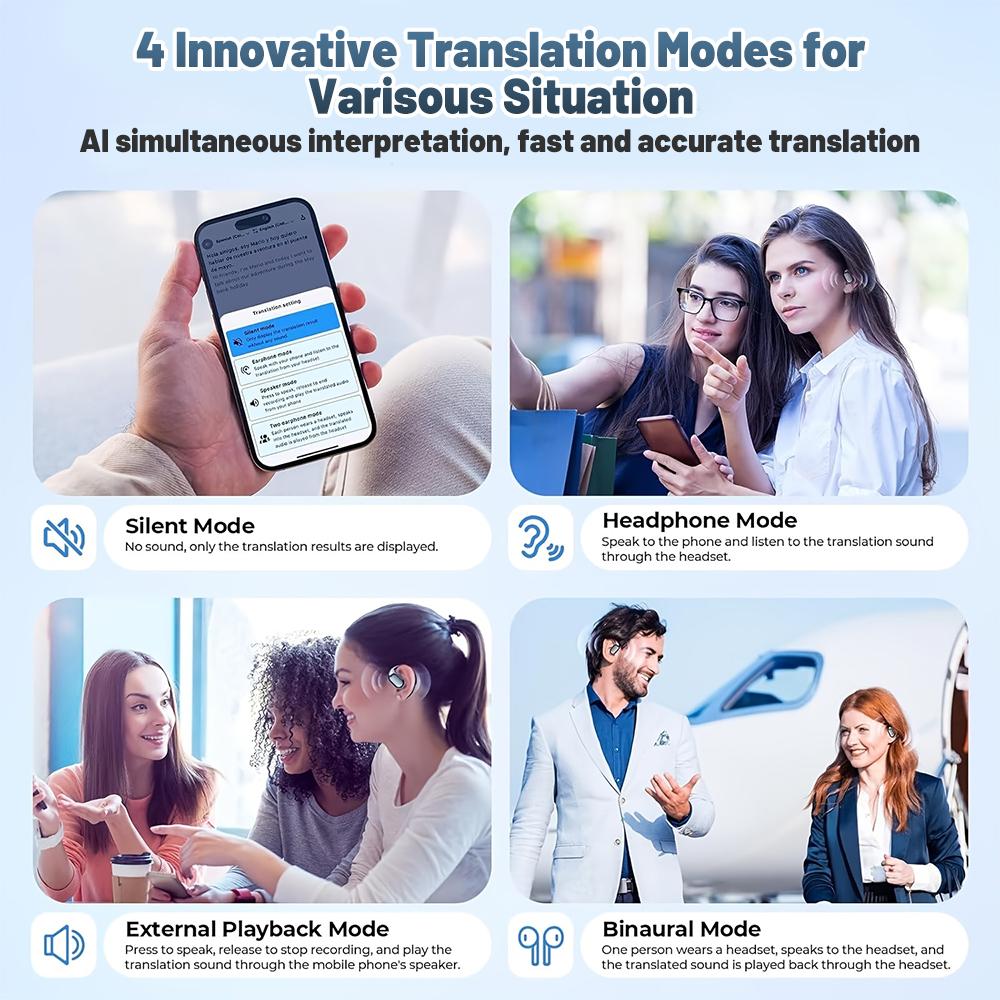 M75 AI Tłumaczenie Bezprzewodowe Słuchawki Bluetooth 5.4 Open-Ear, Słuchawki OWS Nie-Douszne z Tłumaczeniem w Czasie Rzeczywistym na 144 Języki
