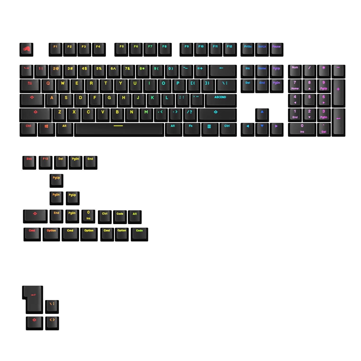 

Glorious GPBT Backlit Keycaps Black - US - Retail GLO-KB-ACC-KC-GPBT-LIT-BLK-US KB0871
