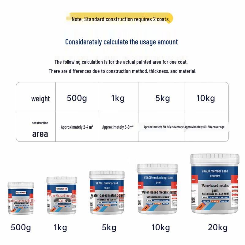 WJAGU VGE194 Water-based Metal Paint