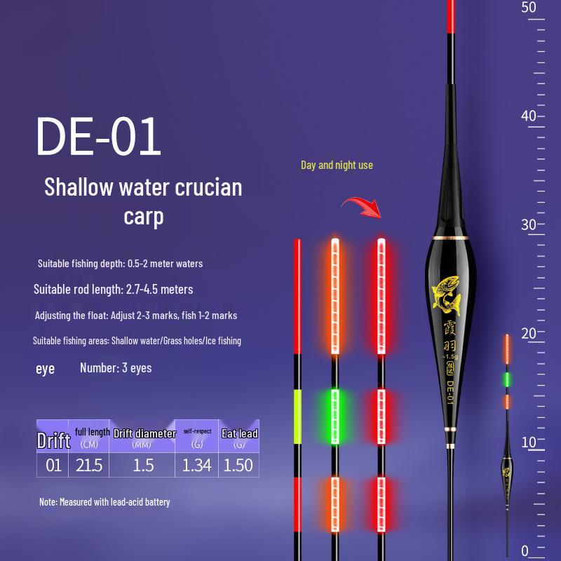 High Sensitivity Color-Changing Electronic Fishing Float for Day & Night Use
