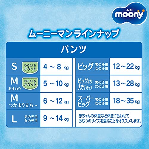 [Pants S Size] Moonyman Diapers (4~8kg) 216 Pieces (72 Pieces X 3) Case Item
