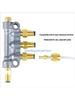 Y5GD Threaded Metering Check Part for Lubrication Service Tasks Use
