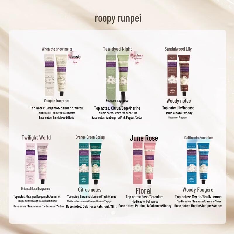 Runpei Scented Hand Cream Trio