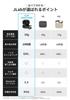 JBuds Mini Wireless Bluetooth Small Earbuds for Stealth Miniature Design with Cute and USB App Official Limited Black [Official JLab] Earbuds,