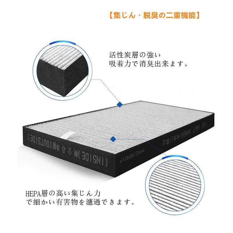 Replacement filter for Sharp and humidifying air This is a dust collection and deodorizing integrated filter for models and Compatible with Japanese