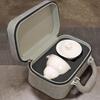Dehua White Porcelain Kung Fu Travel Tea Set