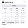 Nike Basketball Shorts Men's Global Purple/Amarillo Yellow/Global Purple DZ3681-504