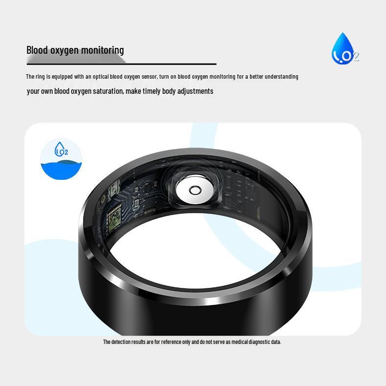 Smart Ring: 24-Hour Monitoring of Blood Glucose, Blood Pressure, Heart Rate, and Sleep