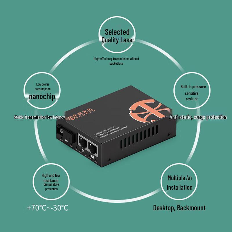 Zhongke Optoelectronics 100M Fast Ethernet SC Fiber Optic Transceiver