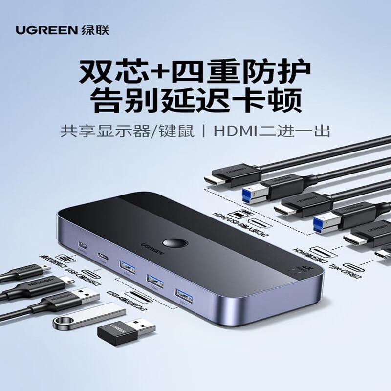 UGREEN 4K HDMI 2-Port KVM Switch