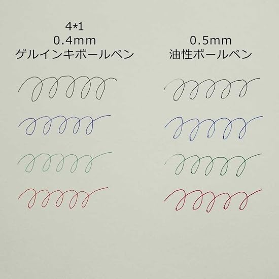 SAKURA CRAY-PAS Multi-function Pen BALLSIGN 4+1 Black GB4M1004#49