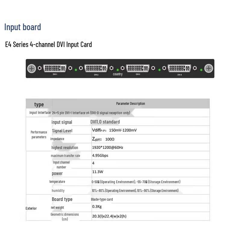 DIGIBIRD DVI/HDMI Video Matrix Board (CN version)