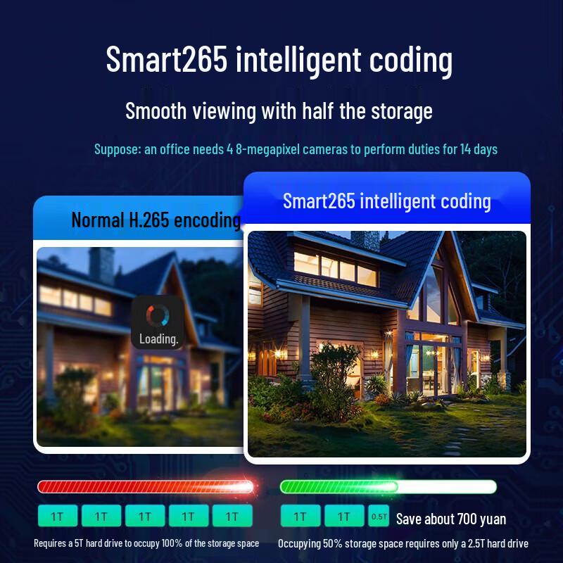Hikvision 64-Channel 8-Bay Network Video Recorder with 3x 6TB HDDs CN plug (adapter included)