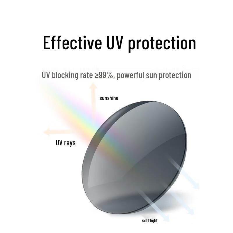 Xiaomi Mijia Polarized Sunglasses Clip-on