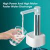 Foldable Desktop Water Dispenser: Rotatable USB Auto Pump for 3-5 Gallon Bottles For Household and Office Use