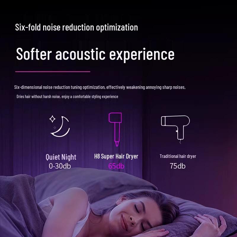 High-Speed Quiet Hair Dryer with Negative Ion Care, Fast Drying, Strong Airflow, Blade-less Hollow Design