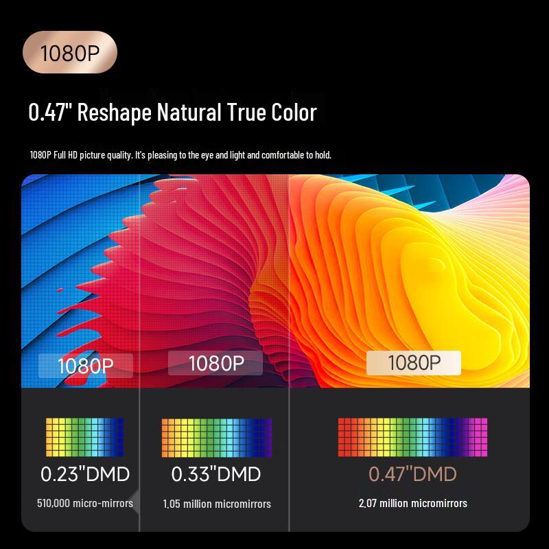 Deyan Orange Smart Home Projectors (CN Version)