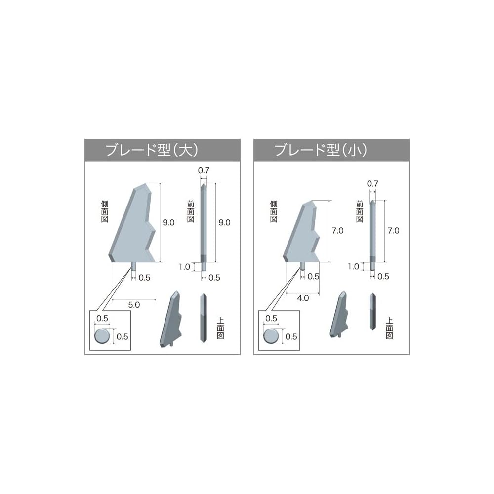 Kotobukiya M.S.G Modeling Support Goods P146 Edge Detail Non-Scale Plastic Model Kit