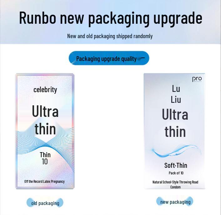 Celebrity Ultra-Thin Dynamic Threaded Condoms: Smooth, Liquid Lubricated, 0.02mm for Stylish, Enhanced Experience.