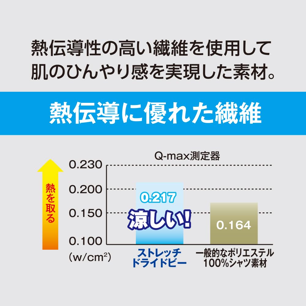 CO-COS ANDARE SCHIETTI A-9070 Stretch Short Sleeve Jacket, Size SS-LL (Size 13 Black, M)