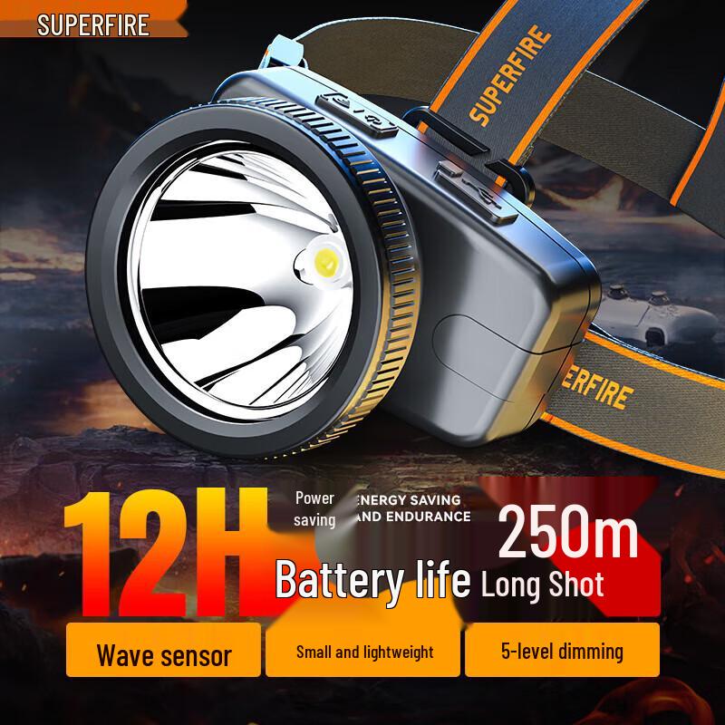 Shenhuo Outdoor Rechargeable Induction LED Headlamp