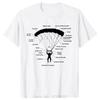New Funny Graphic Print Tshirt Skydivers T Shirt Unisex Casual Streetwear Jump Skydive Birthday Gift Tshirt Loose Streetwear Tees