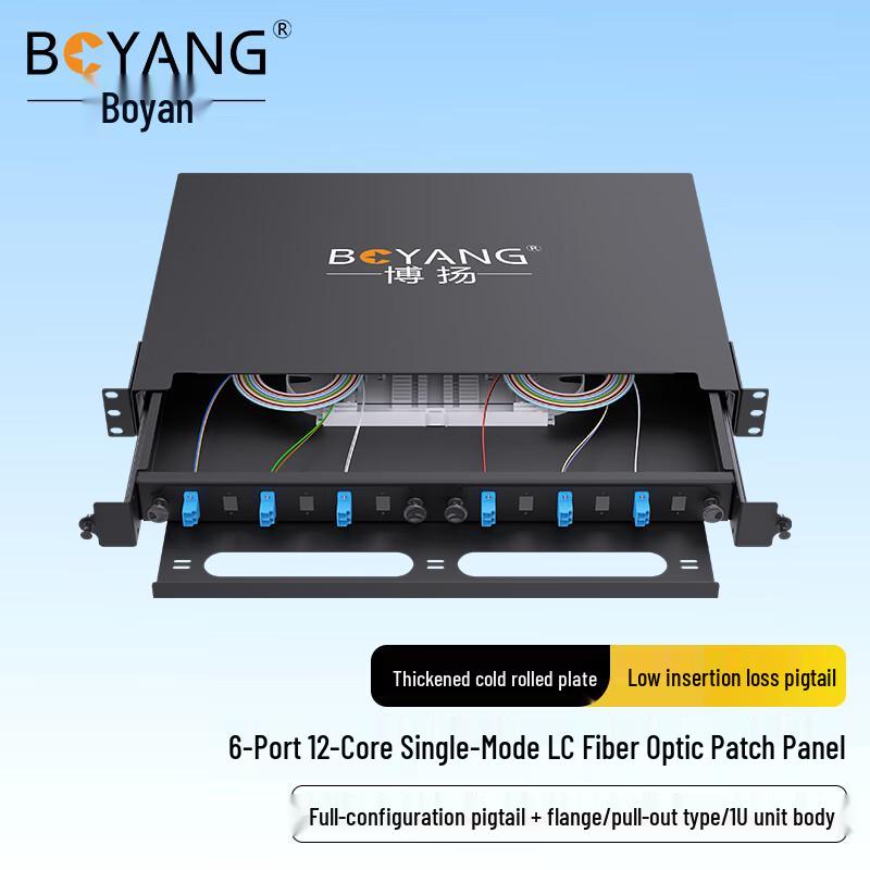 Boyang 1U Fiber Optic Rack Mount Management Solution