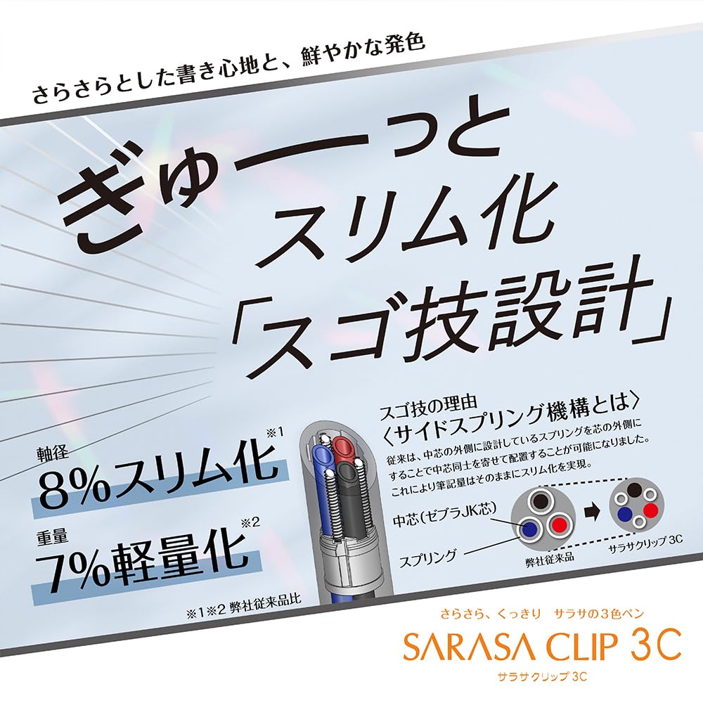 Zebra Sarasa Clip 3C Ballpoint Clear 3-Color Pen, Color, 0.4mm, Pink, J3JS5-C-P