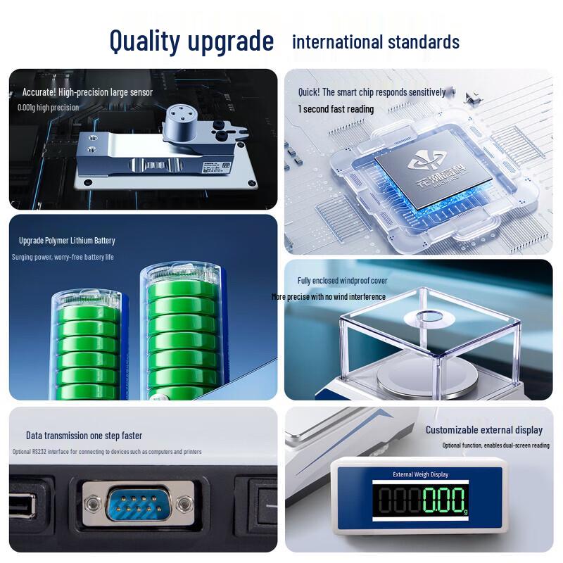 HC High-Precision Digital Electronic Balance (CN Version)