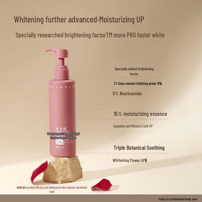 ShuiZhiKou Отбеливающий лосьон для тела с ниацинамидом