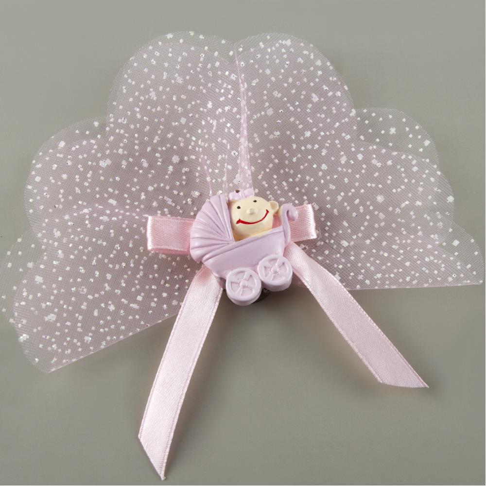 

Детская коляска Фигурное украшение для гардероба