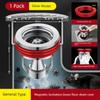 German Anti-Odor Drain Core for Bathroom and Toilet, Anti-Odor Device for Sewer Pipes, Sealing Cover To Prevent Small Flying Insects