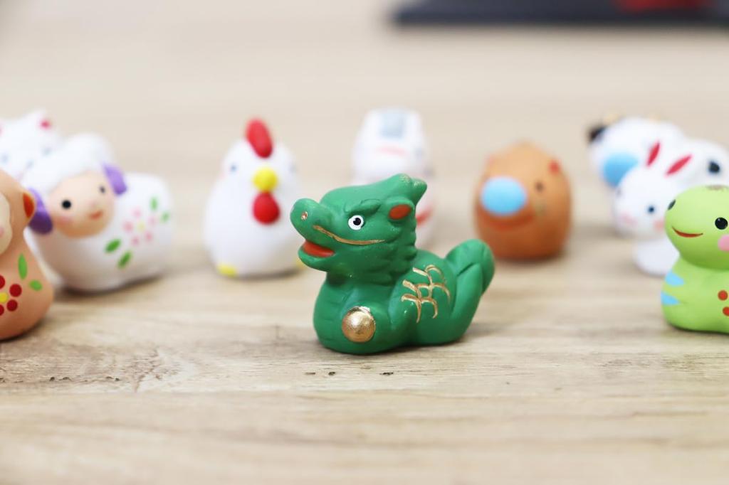 Zodiac Ornament, Brocade, Good Luck Charm, 12 Zodiac Signs