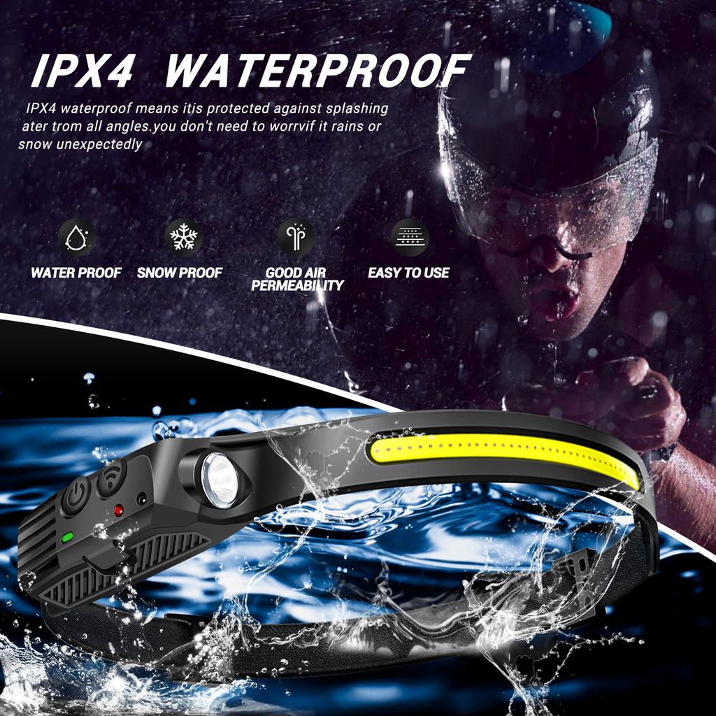 LED Headlamp Sensor Headlight With Built-in Battery Head Flashlight USB Rechargeable Work Light Head Lamp Super Bright Torch