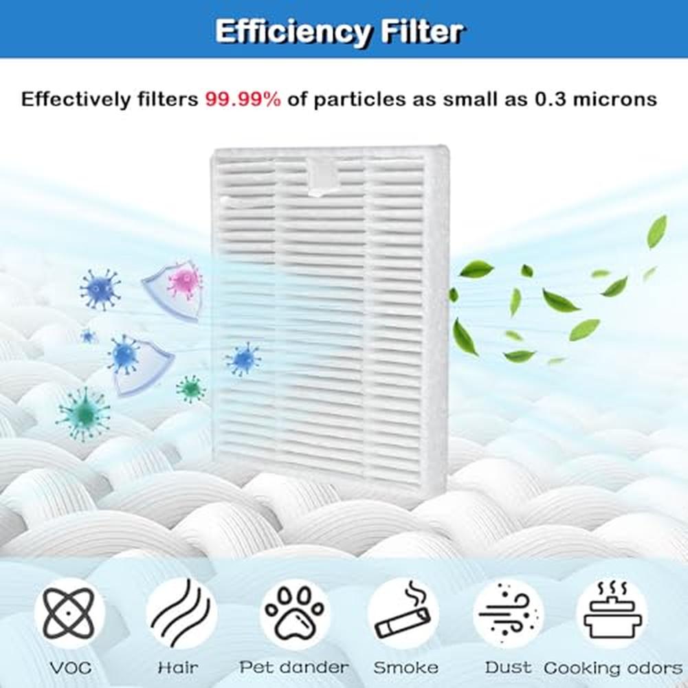 Roller Brushes Side Brushes With Main Brush Guard Cover HEPA Filters Screwdriver Parts For Eufy L60 & L50 Series Vacuum Cleaner