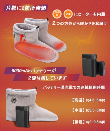 Electric Foot Warmer, Walkable, Foot Warmer, Fast Heating, 3 Temperature Settings, Two 8000mAh Batteries, Up To 9.5 Hours of Continuous Use, Energy-Sa