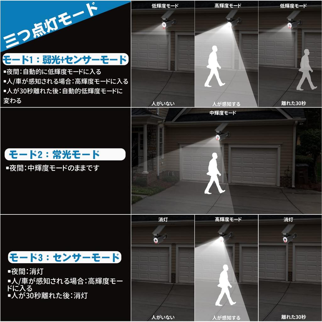 Revano Outdoor Solar Sensor Motion Dummy Security Camera 3 Intelligent Automatic Night Motion 800 High IP66 Waterproof and 1800mAh Large Red Light for