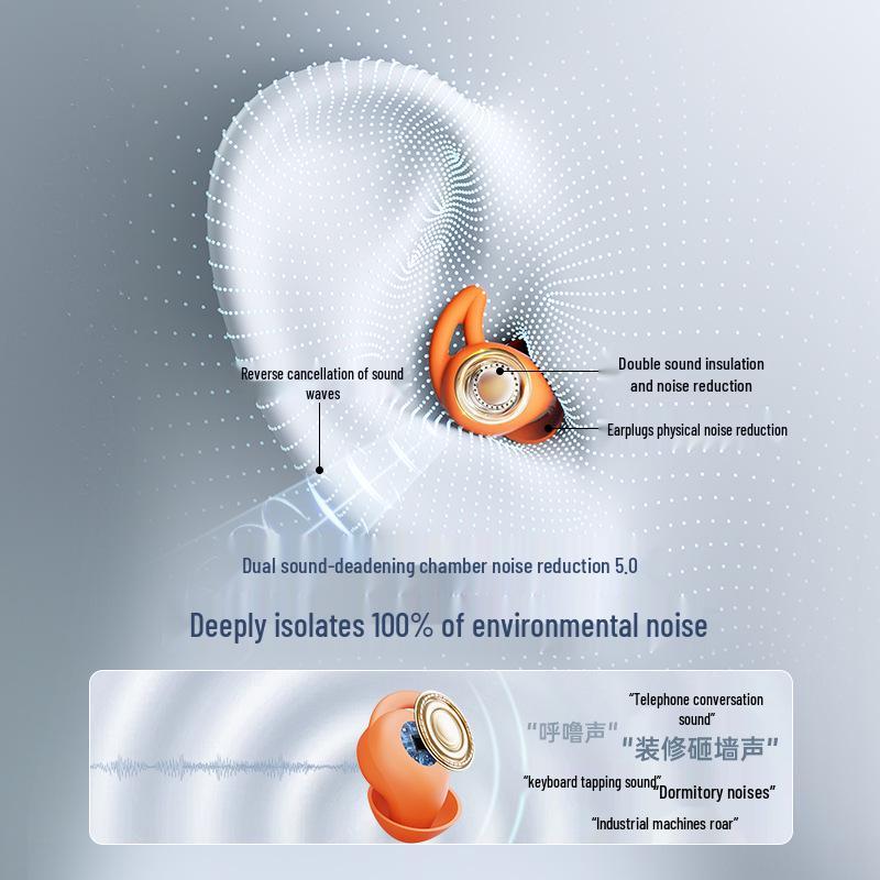 Noise-Canceling Wireless Sleep Earphones - Mini Compact In-Ear Design with Sound Insulation