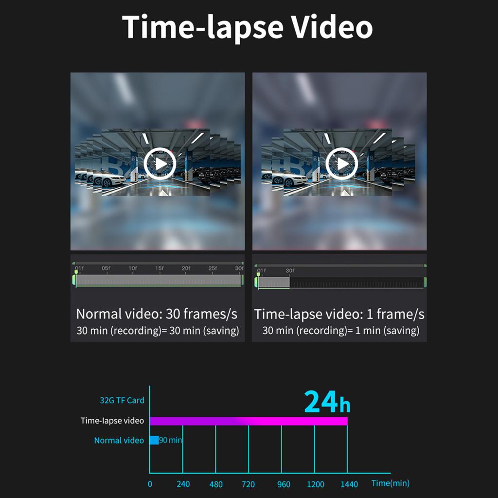 11.26 Inch 4K IPS Driving Recorder HD Car Recorder with BSD\ADAS\LCA Advanced Assisted Driving