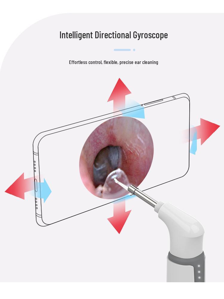 Teslong SA39W Xiaobai Portable HD WiFi Waterproof Ear Pick Otoscope